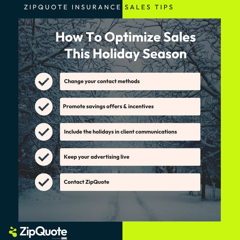 4 HOLIDAY SELLING STRATEGIES TO KEEP INSURANCE AGENTS SUCCESSFUL