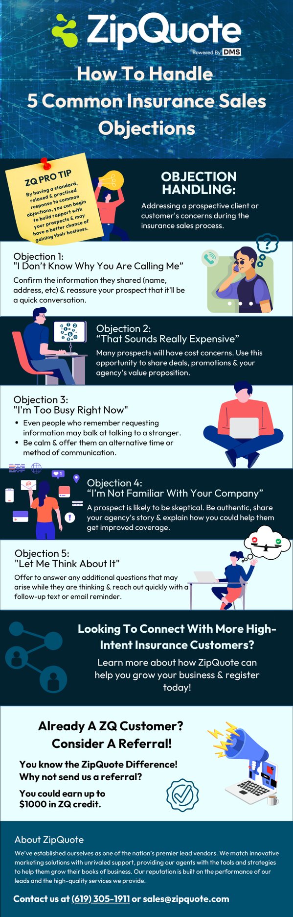 How To Handle  5 Common Insurance Sales Objections