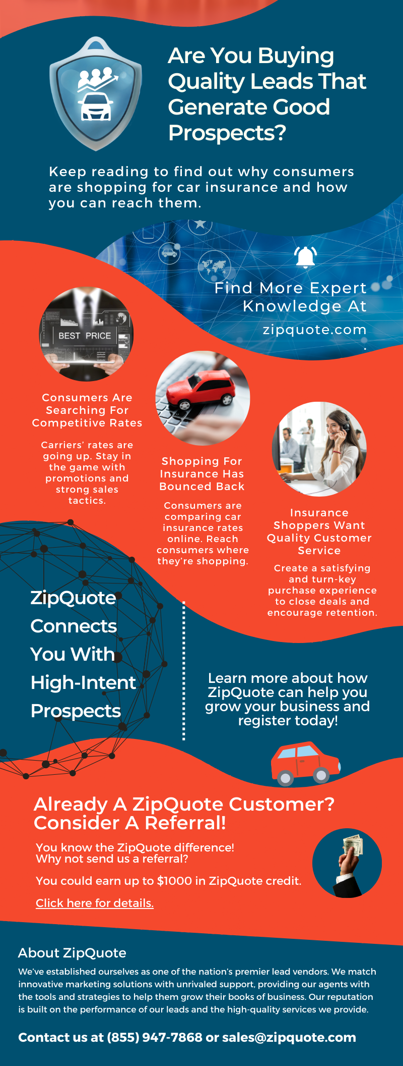 Now's The Time To Reach Interested Car Insurance Shoppers!
