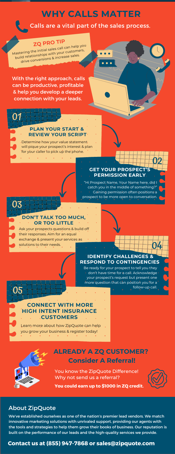 Call Conversation Starters By ZipQuote