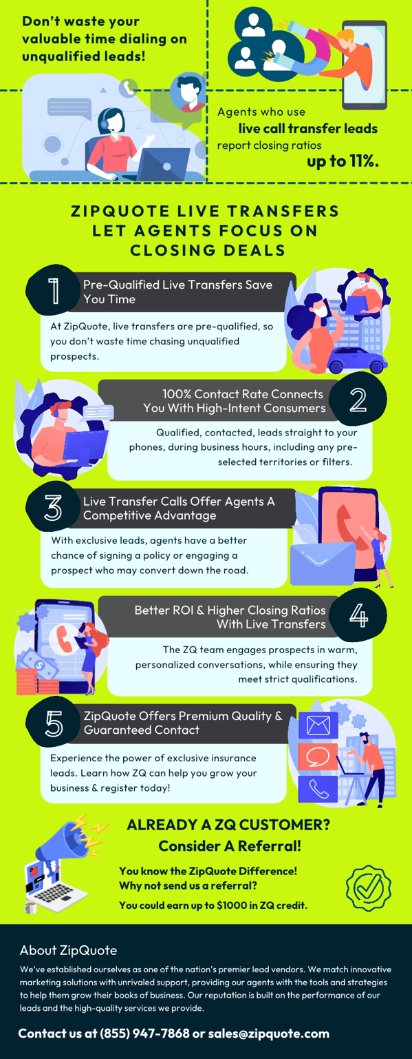 The Benefits Of Live Call Transfers-1