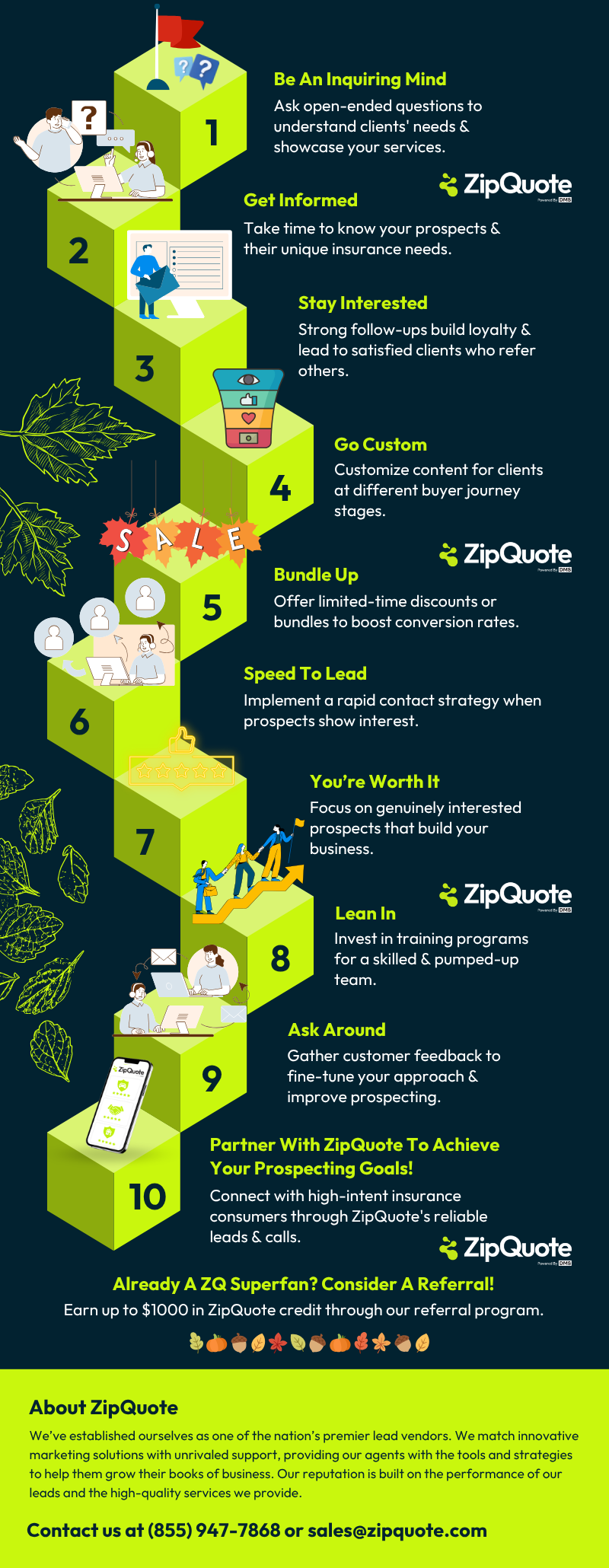 ZQ Infographic 10 Ways To Optimize Your Leads This Fall