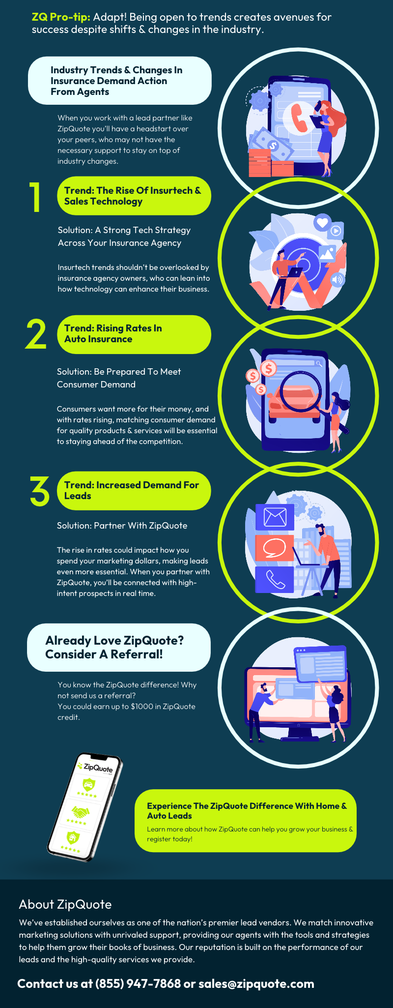 ZQ Infographic 3 Tips For Agents In An Evolving Insurance Industry
