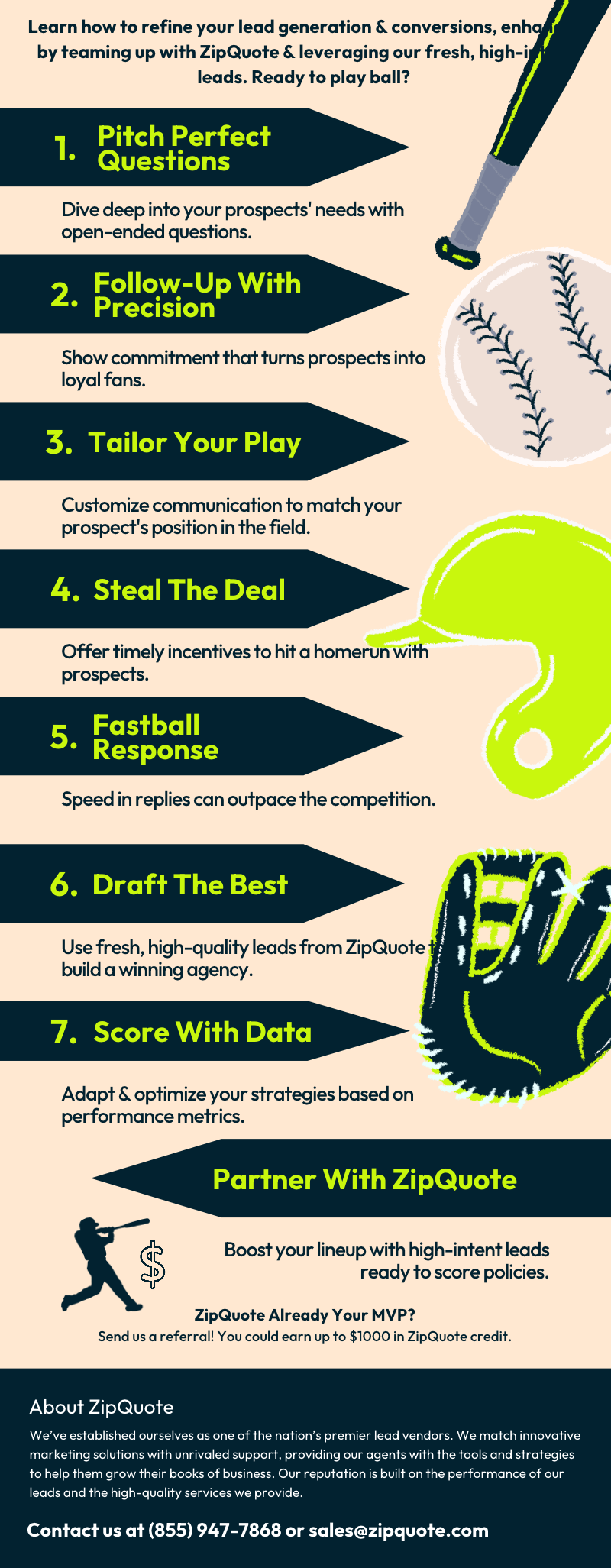 ZQ Infographic 7 Ways To Hit A Grand Slam With Fresh Leads From ZipQuote