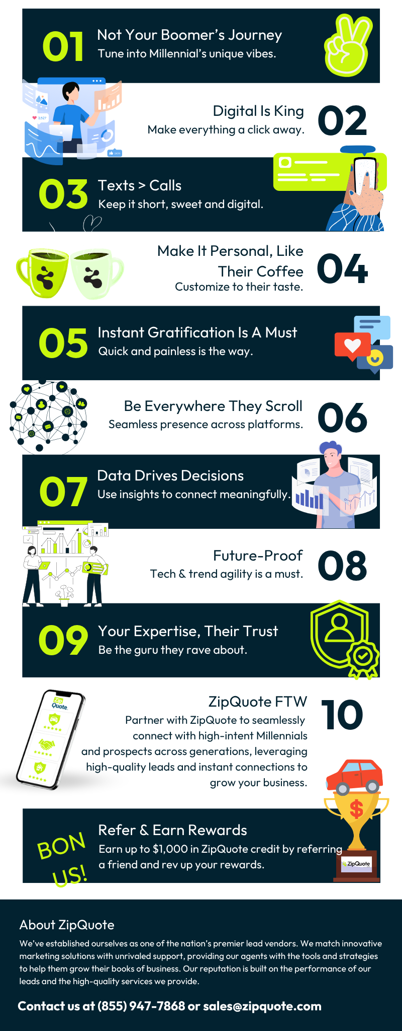 ZQ Infographic Top 10 Millennial-Whisperer Tips