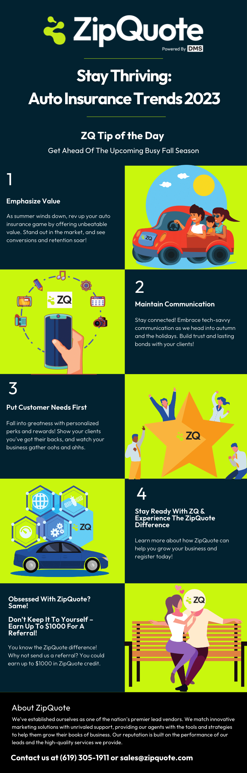 ZQ Infographics 2024-1